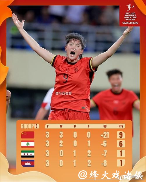 “2023女足世界杯高清直播视频全攻略” “2023女足世界杯高清直播视频全攻略”