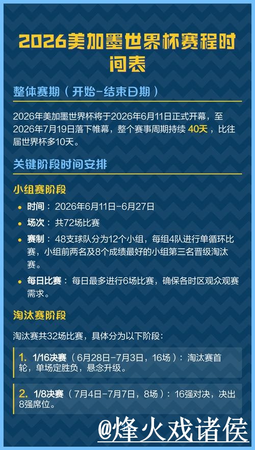 美加墨世界杯球队预测问题解析,赛程影响与球队状态说明 美加墨世界杯球队预测问题解析,赛程影响与球队状态说明